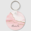 Search for ribbon keychains Trendy