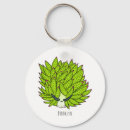 Search for slugs keychains Sea slug