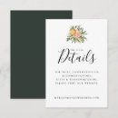 Recherche de de citronnier invitations Aquarelle