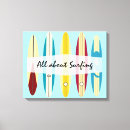 Recherche de longboards posters Rétro