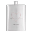 Search for axe barware Funny