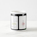 Recherche de humour science tasses Dire