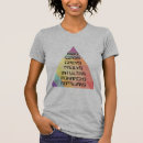 Recherche de conspiration tshirts Maintenant