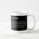 Recherche de meneur Meneur d'équipe