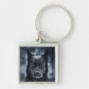 Search for german shepherds keychains Animals