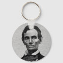 Search for abe keychains Abraham