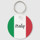 Search for rome keychains Italian