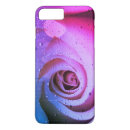 Search for raindrops iphone cases Pink