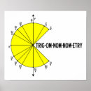 Search for trig posters Funny