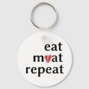 Search for meat keychains Funny