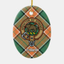 Recherche de sanglier ornements Pour tous