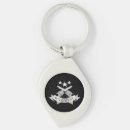 Search for wild wild west keychains Revolver