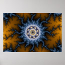 Search for shocking posters Blue