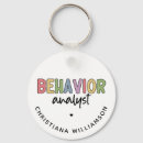 Search for colours keychains Colourful