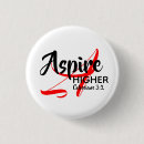 Recherche de motivation badges Inspirant