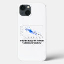 Recherche de économies iphone coques Toute personne