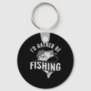 Search for kids fishing keychains Deep sea fishing