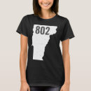 Search for 802 area code Outline