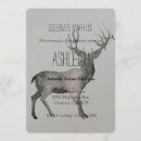 Recherche de en commun anniversaire invitations Aquarelle