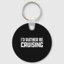 Search for wakeboard rounded keychains Boat trip