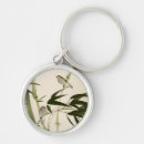 Search for shoots keychains Bamboo