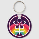Search for cherry blossom tree keychains Sakura