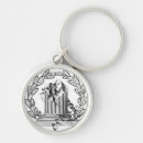 Search for freemason keychains Master