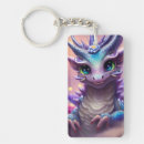 Search for dragon blue keychains Birthday
