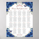 Search for 17th birthday posters For kids
