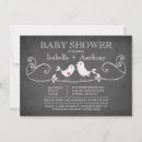 Recherche de oiseau noir invitations Oiseaux