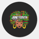 Search for afros stickers Equality