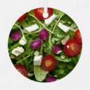 Recherche de salades ornements Nourriture