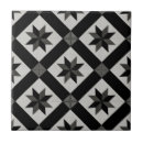 Search for black and white geometric tiles Artdeco