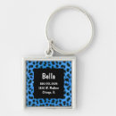 Search for tag keychains For pets