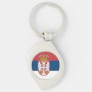 Search for serbian keychains Belgrade