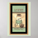 Recherche de laundry room posters Vintage