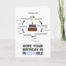 Search for biology teacher cards Science