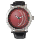 Recherche de cricket montres Balle