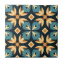 Search for stylised Abstract