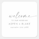 Search for welcome to our wedding stickers Bride