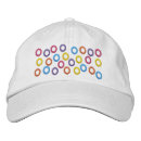 Search for polka dots hats Circles