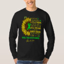 Search for defects tshirts Neural