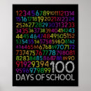 Search for math kids posters Kindergarten