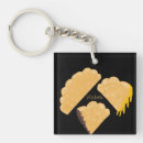 Search for pastry keychains Birthday
