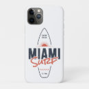 Search for miami beach iphone cases Sunset