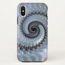 Search for fractal spiral cases Vortex
