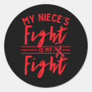 Search for niece stickers Support