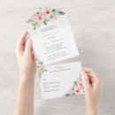 Search for religious birthday invitations Pink