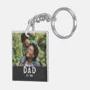 Search for baby saying keychains Black white