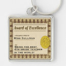 Search for excel keychains Best